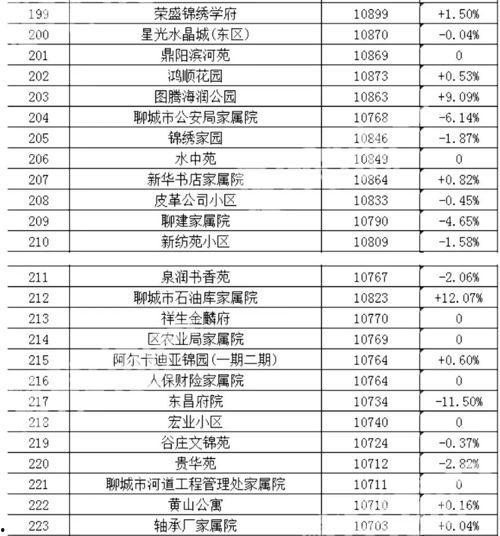 娱乐吃瓜热榜排行榜,揭秘最新吃瓜热点排行